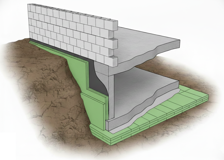 Izolácie základov a pivníc