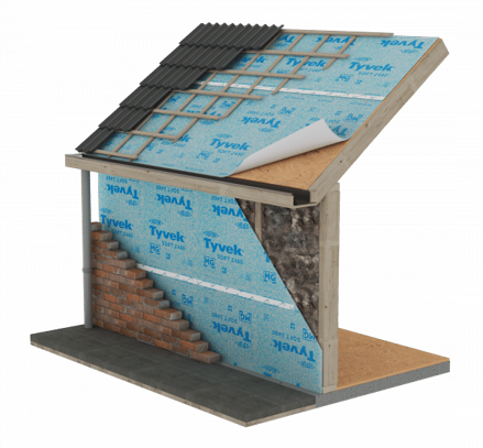 TYVEK Soft 2460B - balenie 75 m²